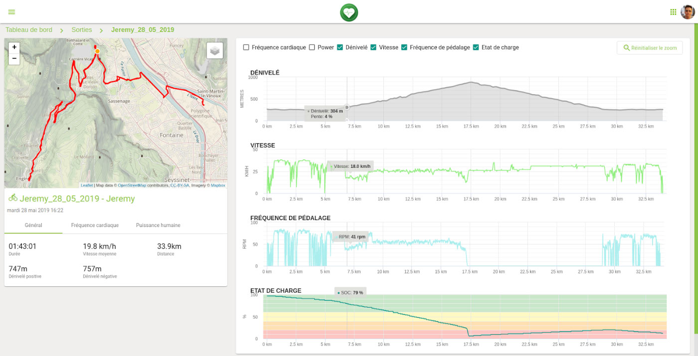 eBikeLabs ai software for e-bikes